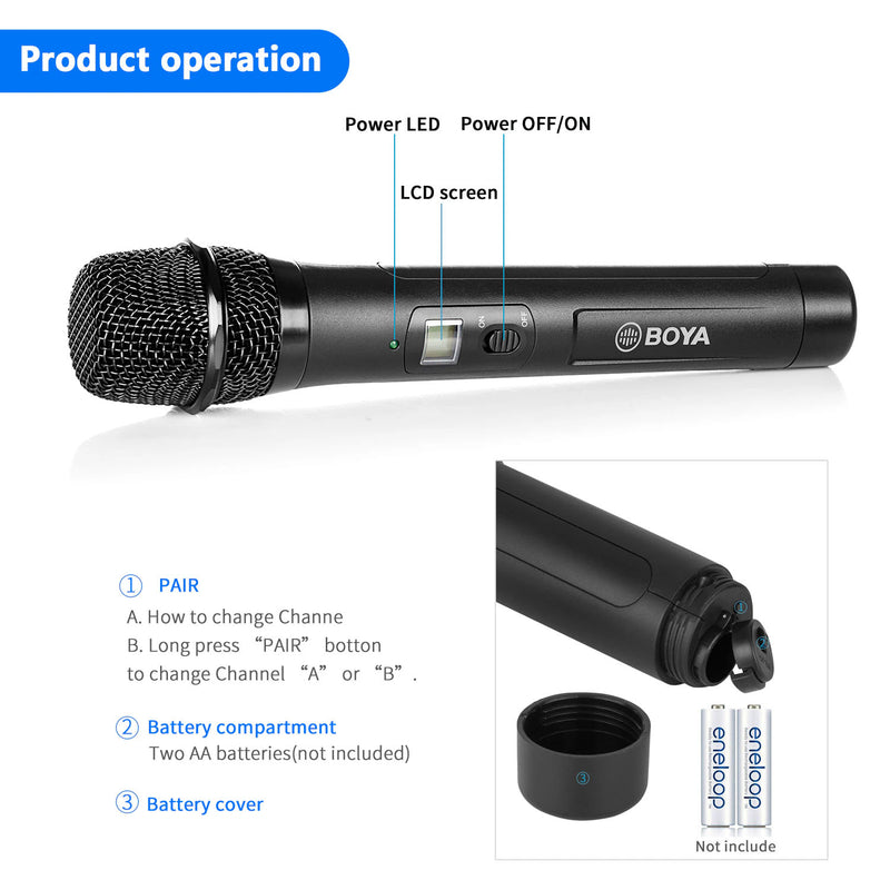 BOYA UHF Dual-Channel Wireless Microphone System (1x Transmitter + 1x Receiver)