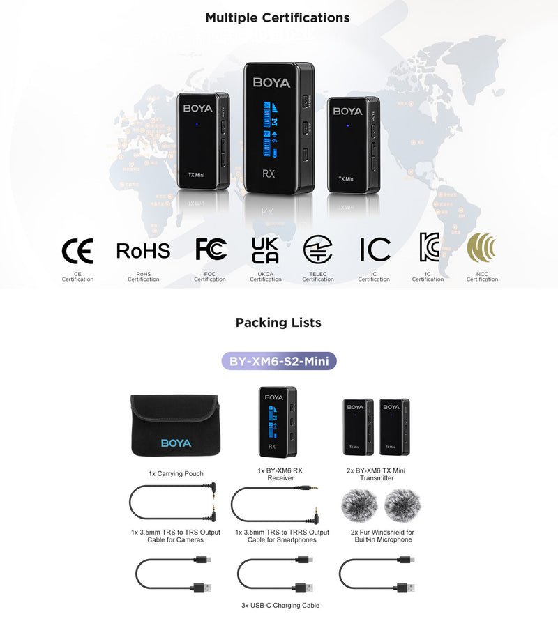 BOYA Ultracompact 2.4GHz Dual-Channel Wireless Microphone System (2x TX 1x RX)