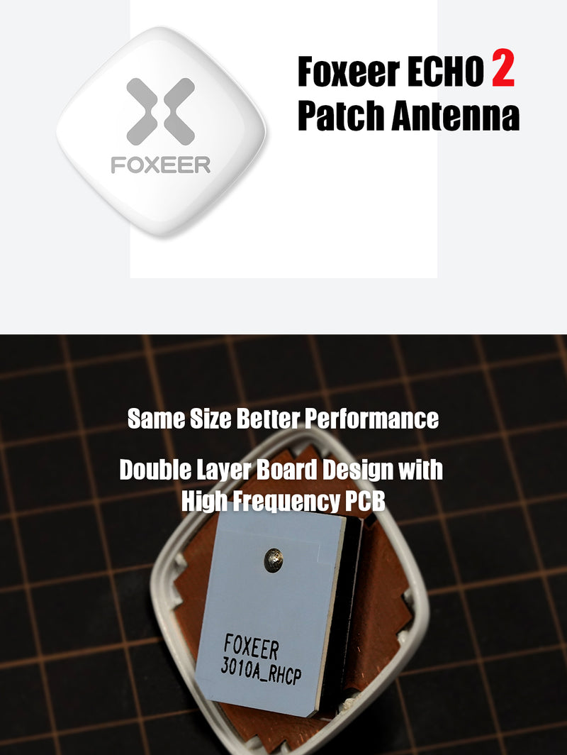 Foxeer Echo 2 9dBi Directional Patch Antenna (RHCP SMA Gradient)