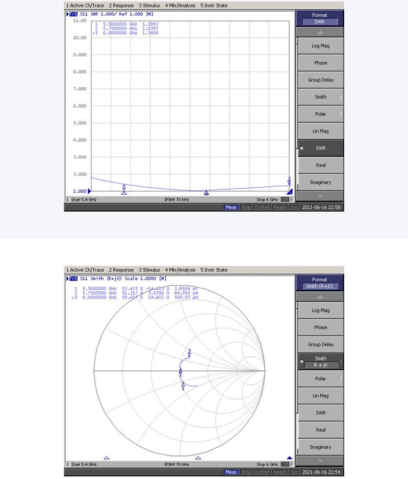 Foxeer Echo 2 9dBi Directional Patch Antenna (RHCP SMA Gradient)