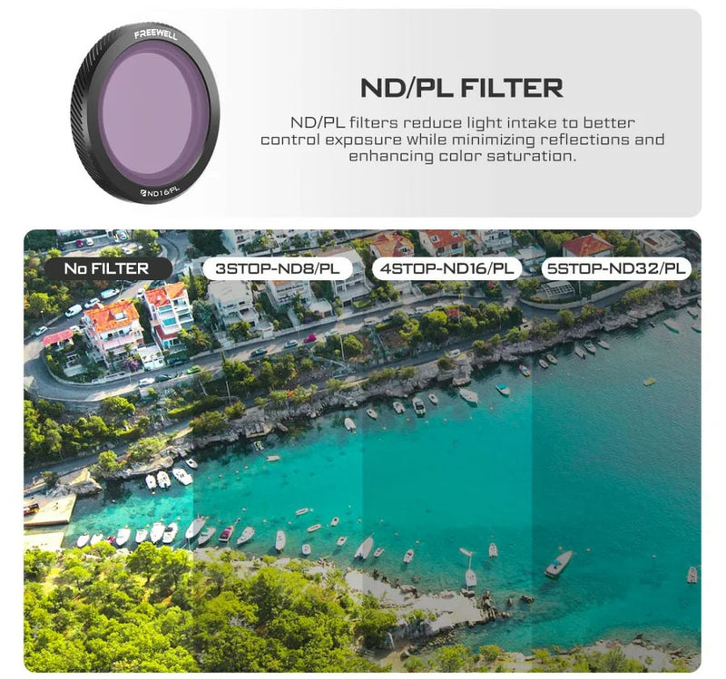 Freewell 3-Pack Bright Day Magnetic ND-PL Filters for DJI Neo (ND-PL 8 16 32)