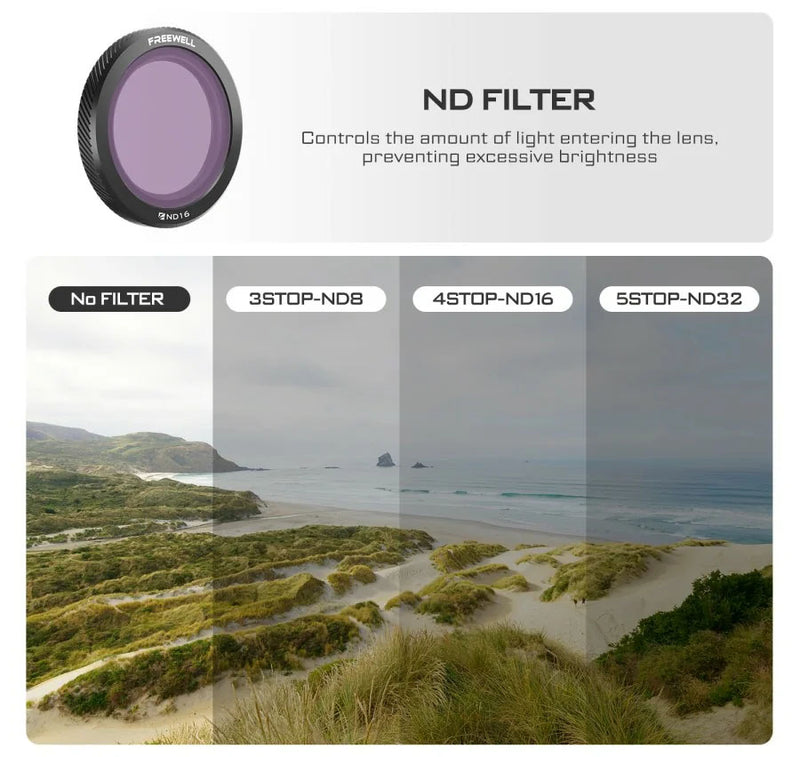 Freewell 3-Pack Standard Day Magnetic ND Filters for DJI Neo (ND8 16 32)