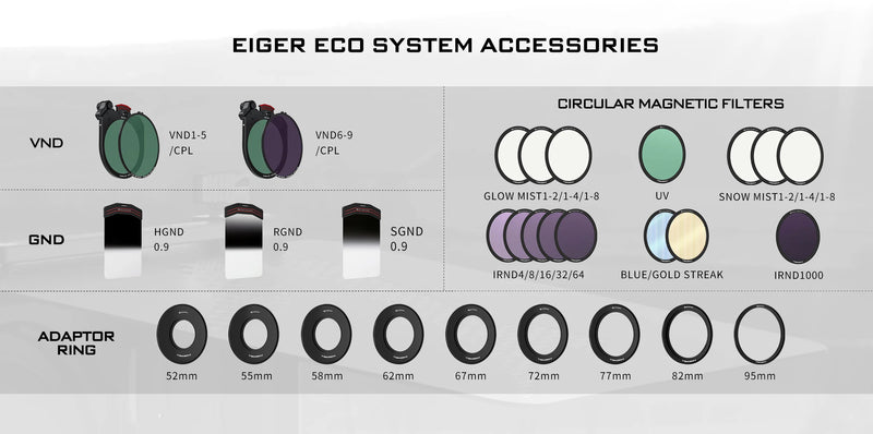 Complete set of Freewell Eiger Eco System components, including Matte Box, Adapter Cap, and various Adapter Rings