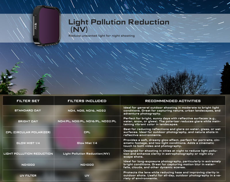 Freewell Light Pollution Reduction Filter for HERO9/10/11/12/13 Black