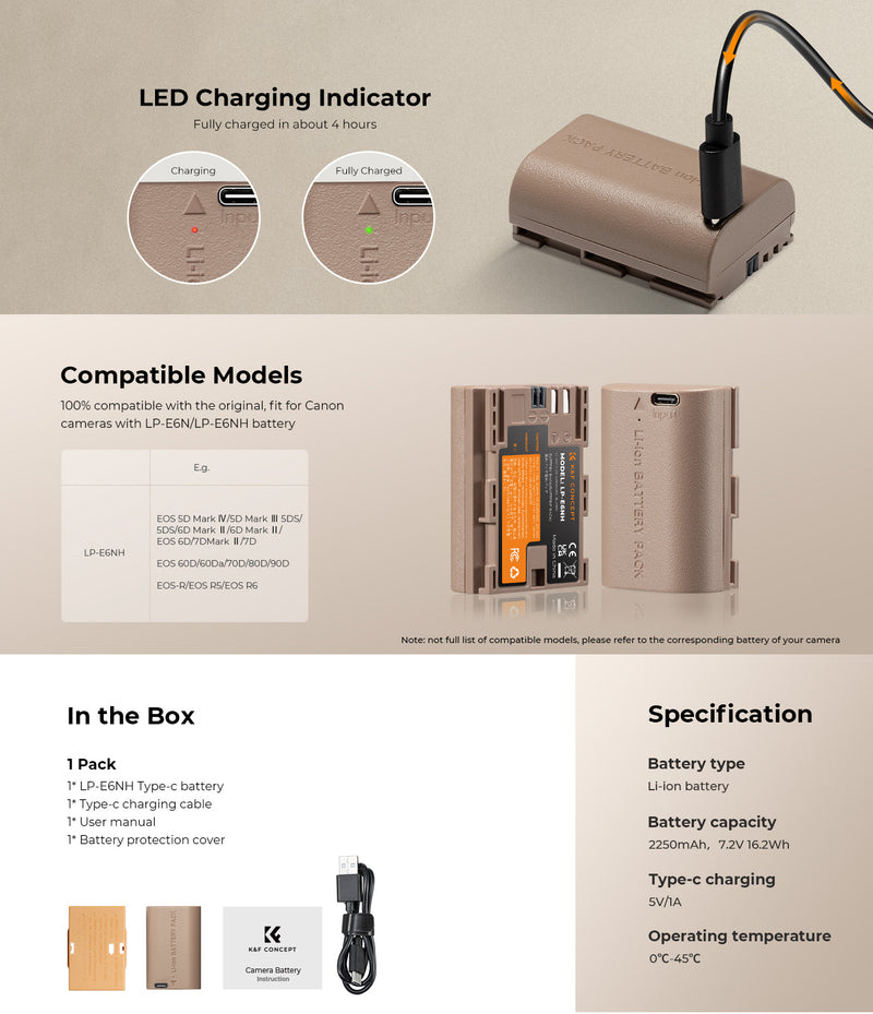 K&F Concept LP-E6NH 2250mAh Type-C Mount Direct Camera Battery