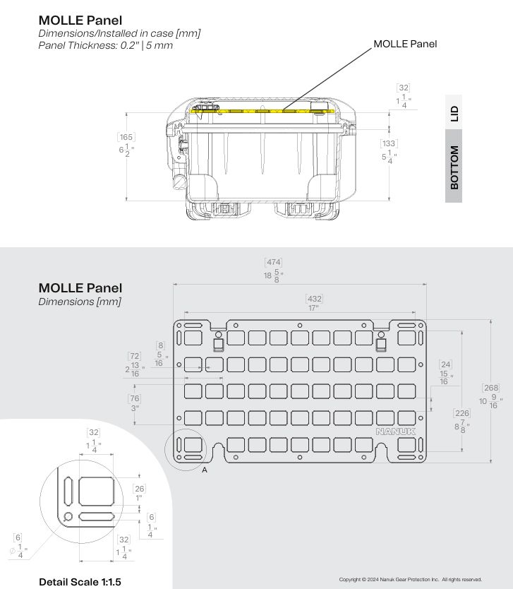 Nanuk Molle Panel Kit for Nanuk 935 Case