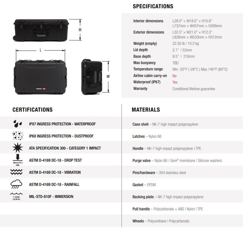 Nanuk 963 Case with Cubed Foam (Black)