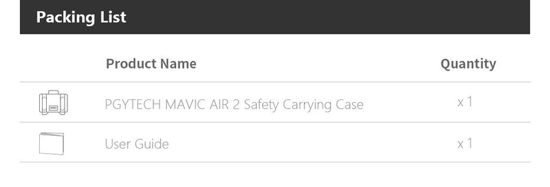 PGYTECH Safety Case for Mavic Air 2 / DJI Air 2S