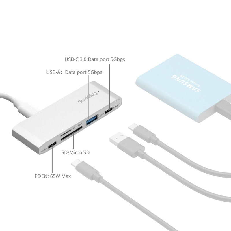 SmallRig 5-in-1 Memory Card Reader for Travel Photography 4746