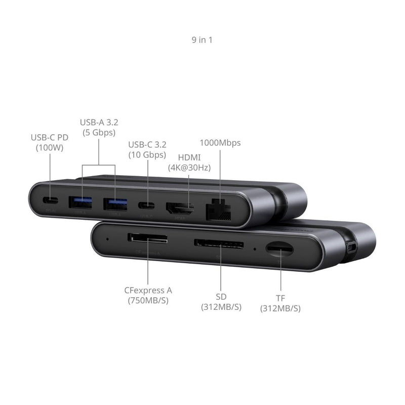 SmallRig 9 in 1 CFexpress Photography Docking Station (A) 4663