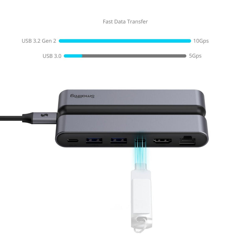 SmallRig 9 in 1 CFexpress Photography Docking Station (A) 4663