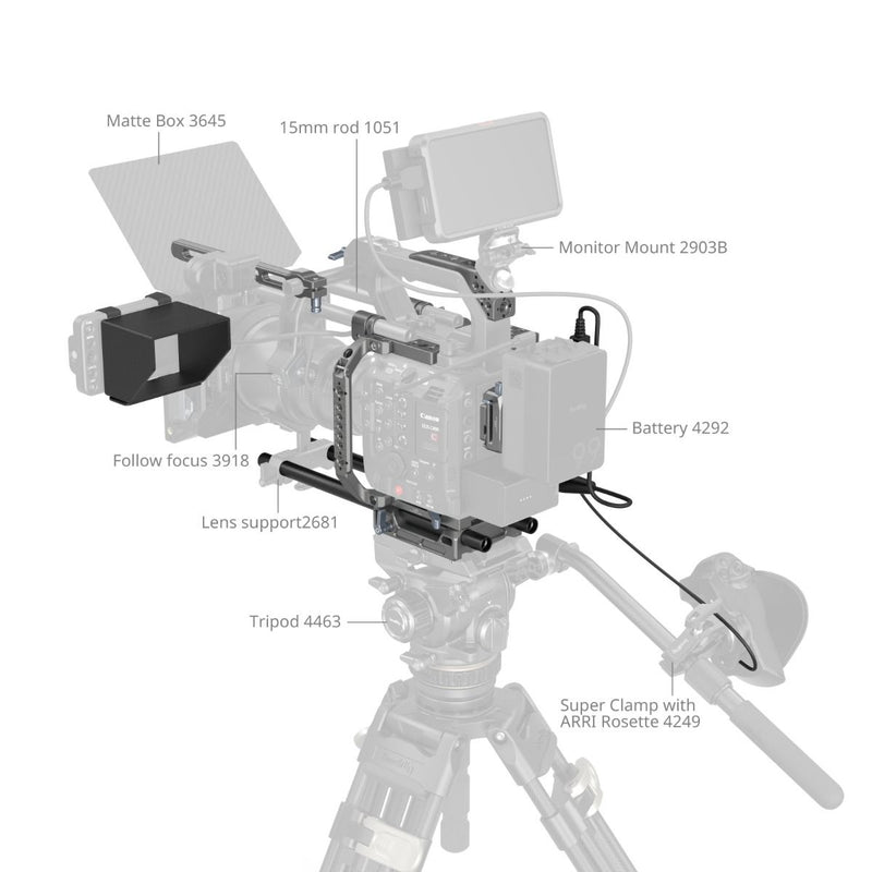 SmallRig Advanced Cage Kit for Canon C400 4946