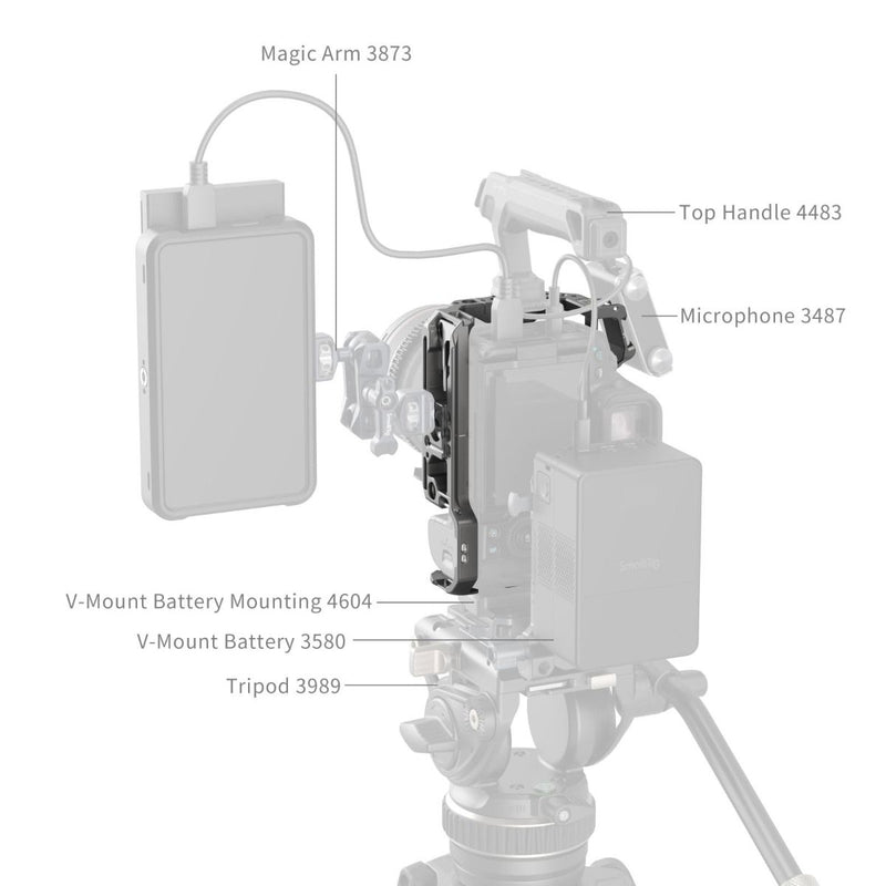 SmallRig HawkLock Quick Release Cage for Canon EOS R5 Mark II 4977