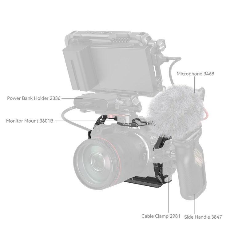 SmallRig HawkLock Quick Release Cage for Canon EOS R6 Mark II 4159B