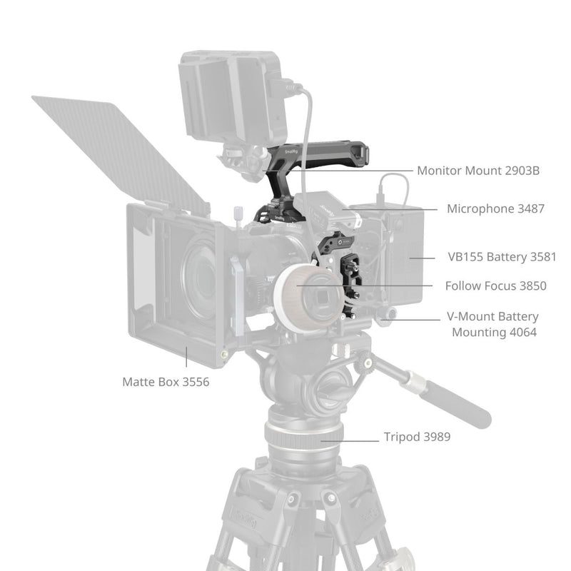 SmallRig HawkLock Quick Release Cage Kit for Canon EOS R5 Mark II 5029