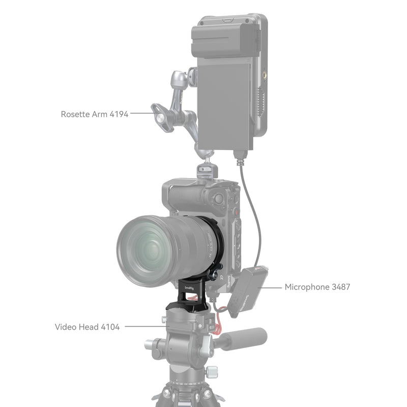 SmallRig Rotatable Horizontal-to-Vertical Mount Plate Kit for Sony Alpha 1 / Alpha 7 / Alpha 9 / FX Series 4244