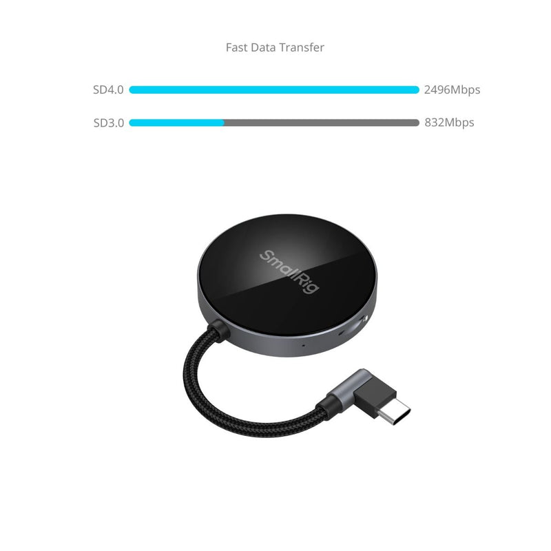 SmallRig SD4.0 Memory Card Reader 4870