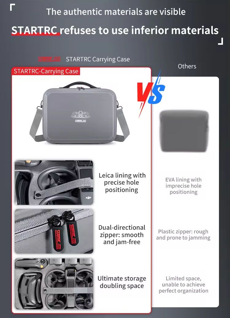 STARTRC Carry Case for DJI Avata 2