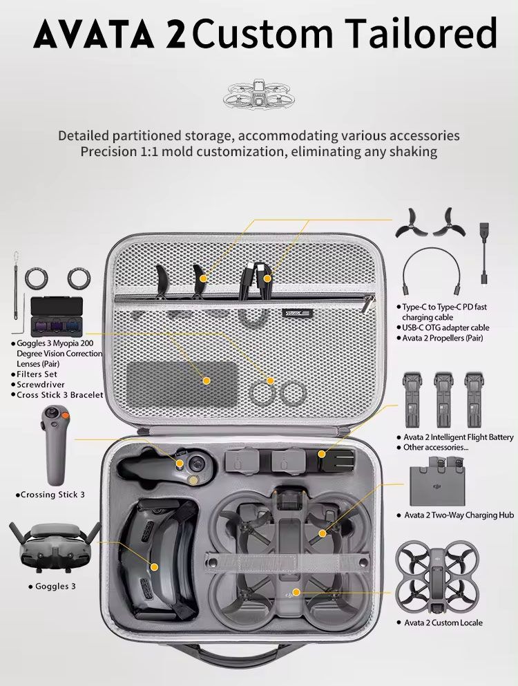 STARTRC Carry Case for DJI Avata 2