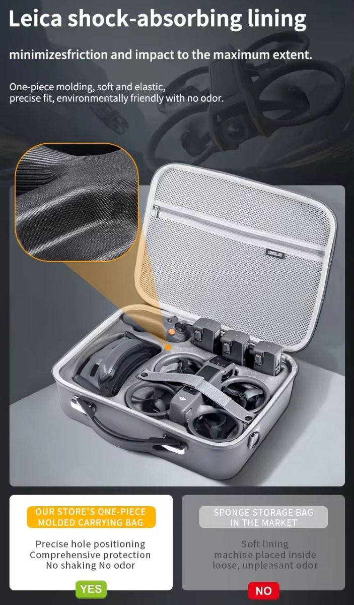 STARTRC Carry Case for DJI Avata 2