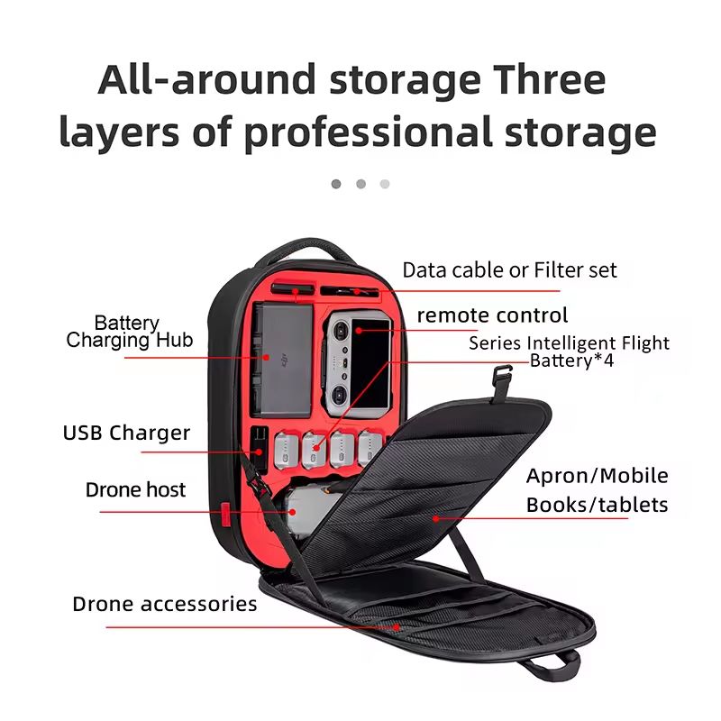 STARTRC Hardshell Backpack for DJI Mini Series / Air 3 / Mavic 3 Series