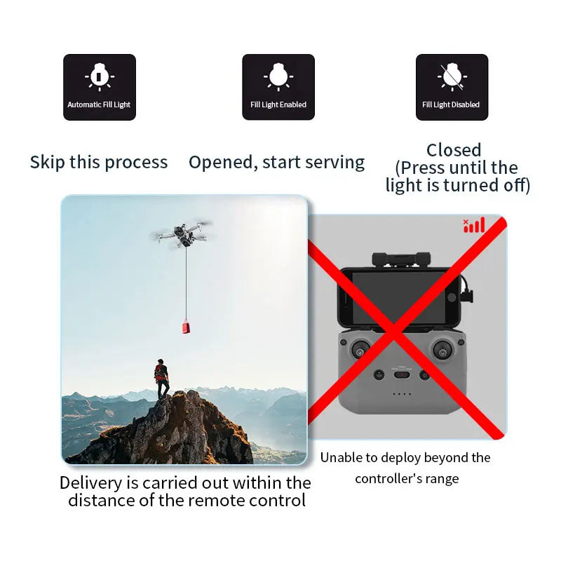 STARTRC Air-Dropping System for DJI Mini 4 Pro (Aux Light Sensor Solution)