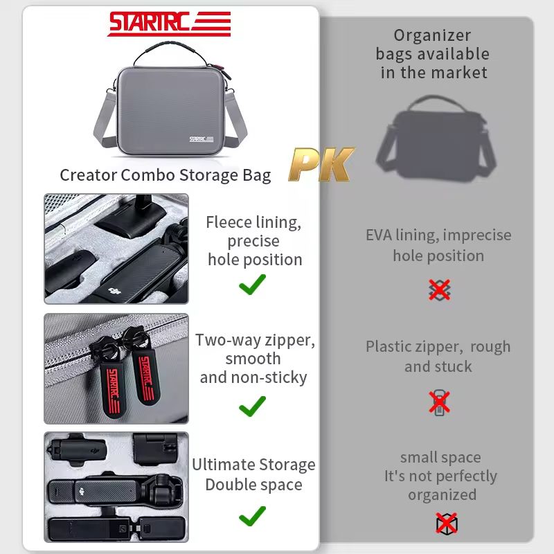 STARTRC Carry Bag for DJI Pocket 3 (Creator Combo)