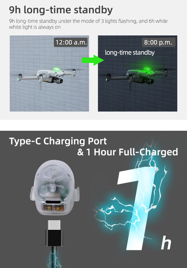 Sunnylife 3 Colours / 4 Modes Drone Strobe Light