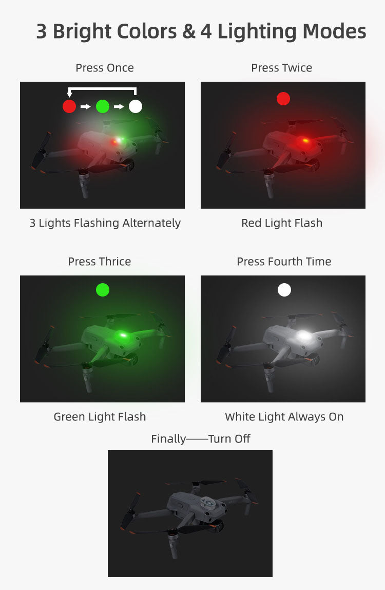 Sunnylife 3 Colours / 4 Modes Drone Strobe Light