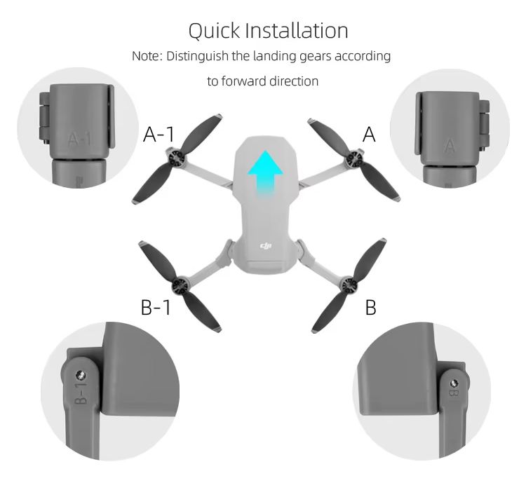 Sunnylife Landing Gear for Mavic Mini / Mini SE / Mini 2 / Mini 2 SE