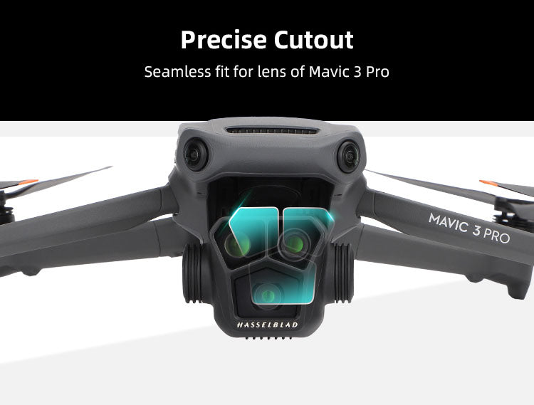 Sunnylife Tempered Glass Film for Mavic 3 Pro (2 Sets Combo)