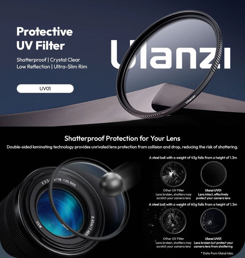 Ulanzi 82mm UV01 Protective UV Filter