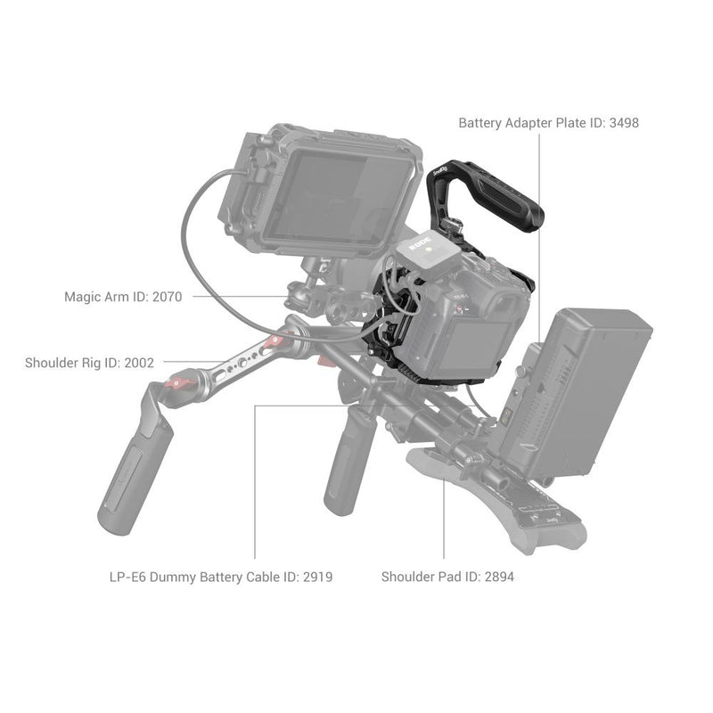 SmallRig Black Mamba Handheld Kit for Canon EOS R5 C 3891