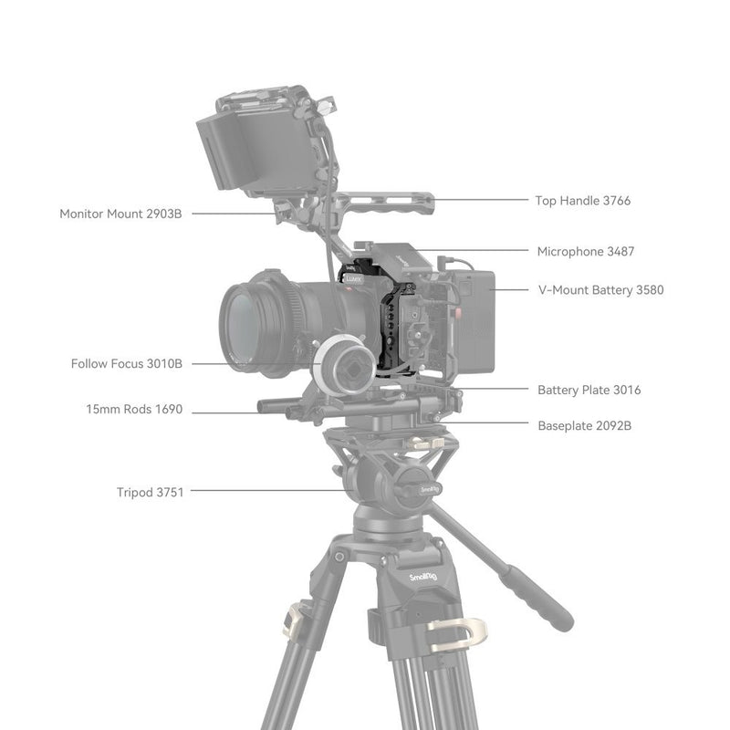 SmallRig Cage for Panasonic LUMIX S5 II 4022