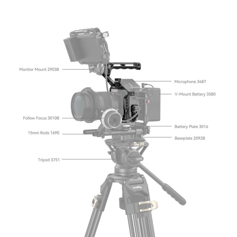 SmallRig Cage Kit for Panasonic LUMIX S5 II 4143