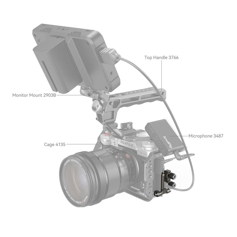 SmallRig HDMI & USB-C Cable Clamp for FUJIFILM X-T5 4147