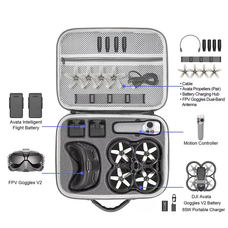 STARTRC Portable Carrying Case for DJI Avata (Fly Smart Combo)