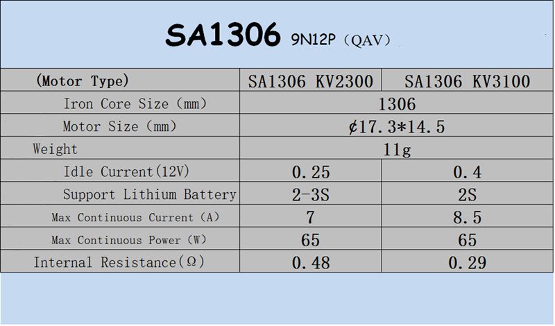 EaglePower SA1306 KV3100 Brushless Motor (x4) for FPV Racing Drone