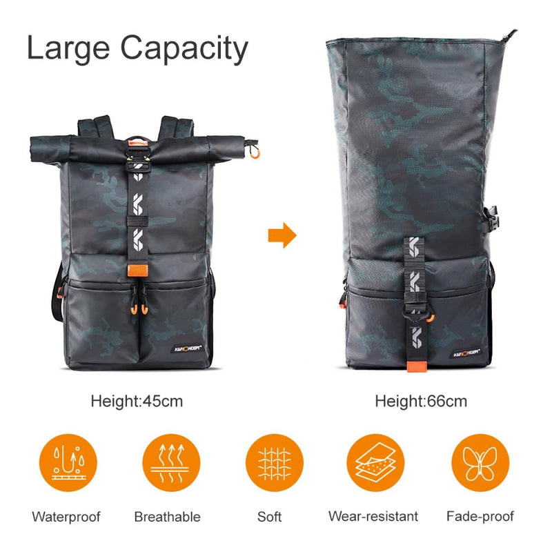 K&F Concept 20L Multifunctional Camera Backpack