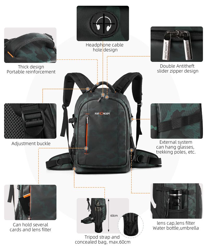 K&F Concept 23L Multifunctional Large DSLR Camera Backpack