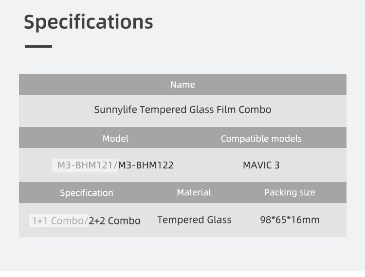 Sunnylife Lens Protective Film for DJI Mavic 3 (2 Sets)