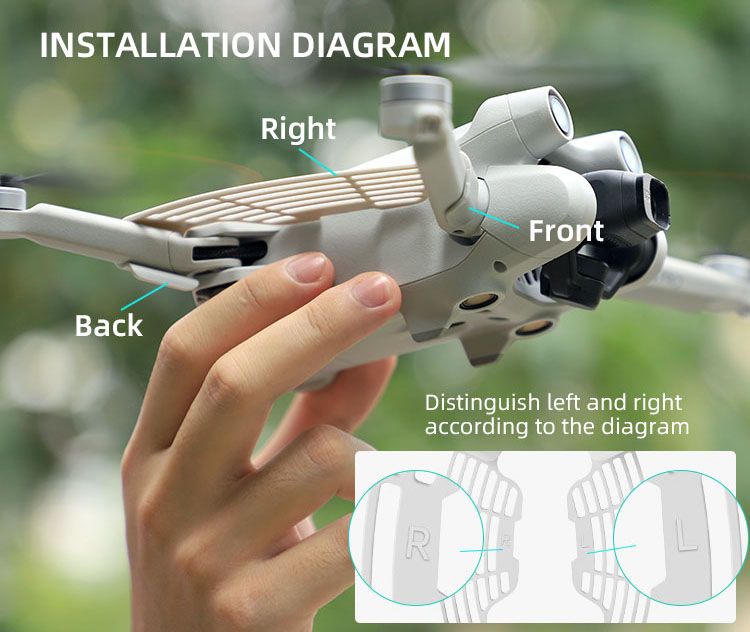 Sunnylife Hand Guard for Mini 3 Pro