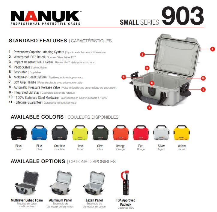 Nanuk 903 Case with Cubed Foam 3-Part (Red)