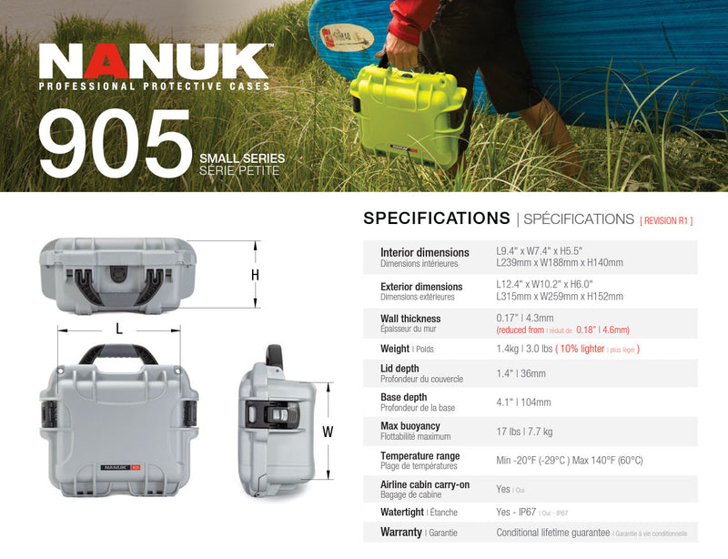 Nanuk 905 Case with Cubed Foam (Olive)