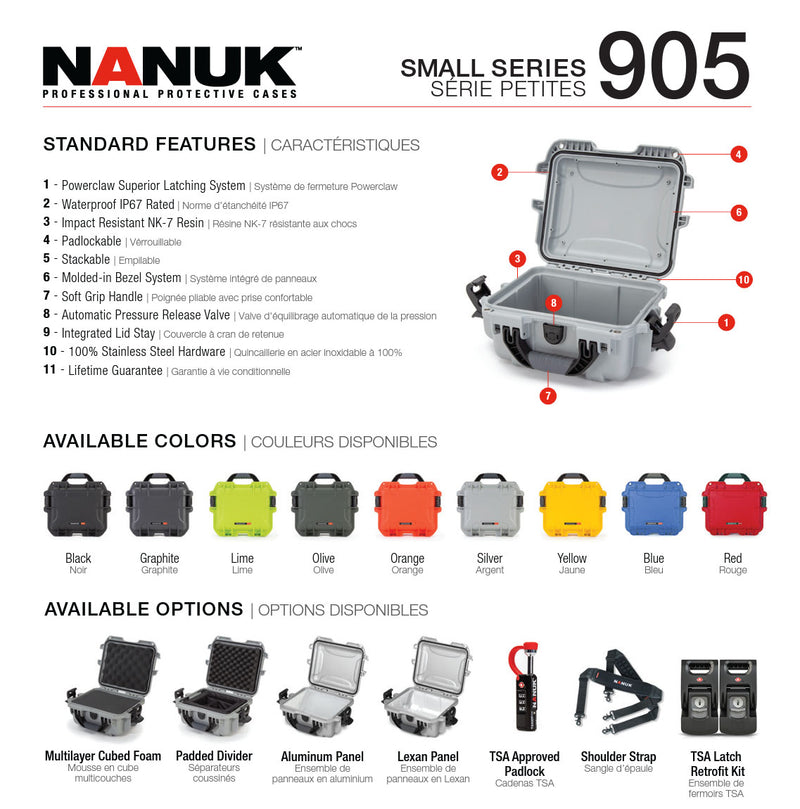 Nanuk 905 Case with Cubed Foam (Olive)