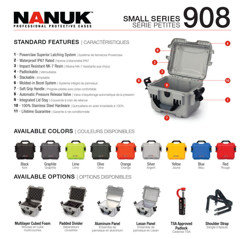 Nanuk 908 Case with Cubed Foam (Blue)