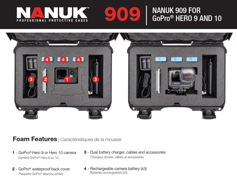 Nanuk 909 Case for GoPro HERO9/HERO10 (Graphite)