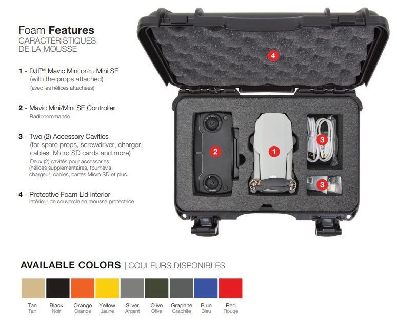 Nanuk 909 Case for Mavic Mini / Mini SE (Red)