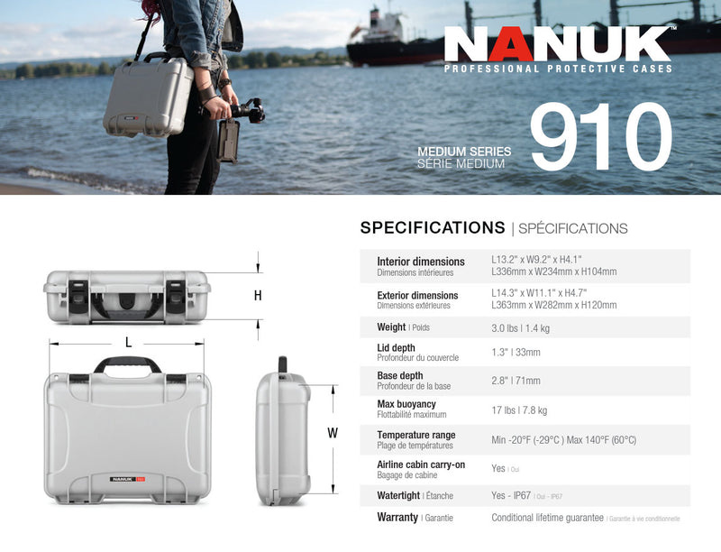 Nanuk 910 Case Empty (Olive)