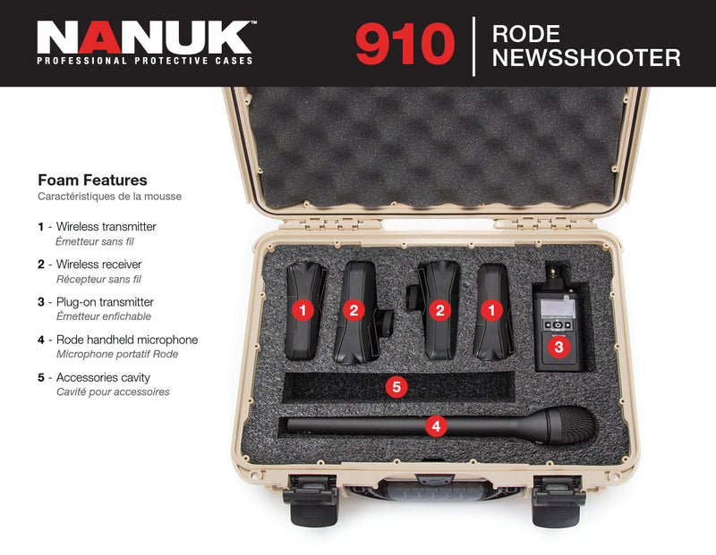 Nanuk 910 Case for Rode Newsshooter Wireless (Orange)